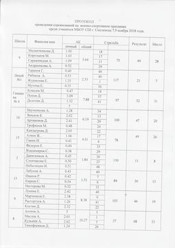 protokol01.jpg