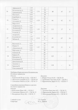 protokol04.jpg
